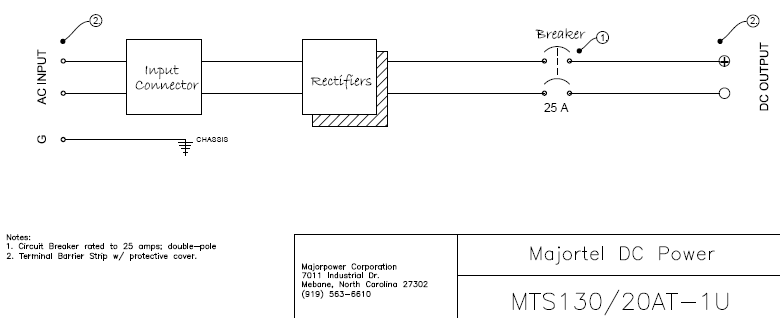 Power Architecture 130V